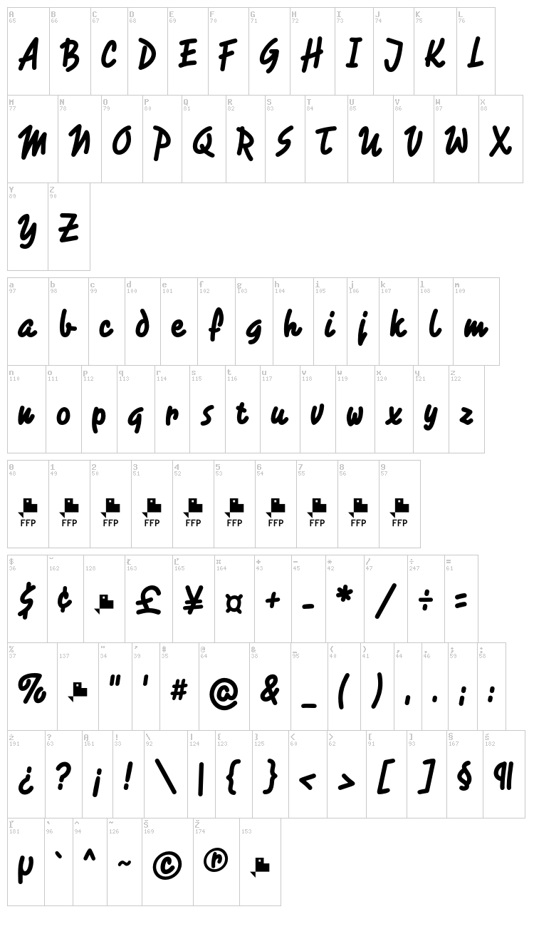 Rotulona Hand font map