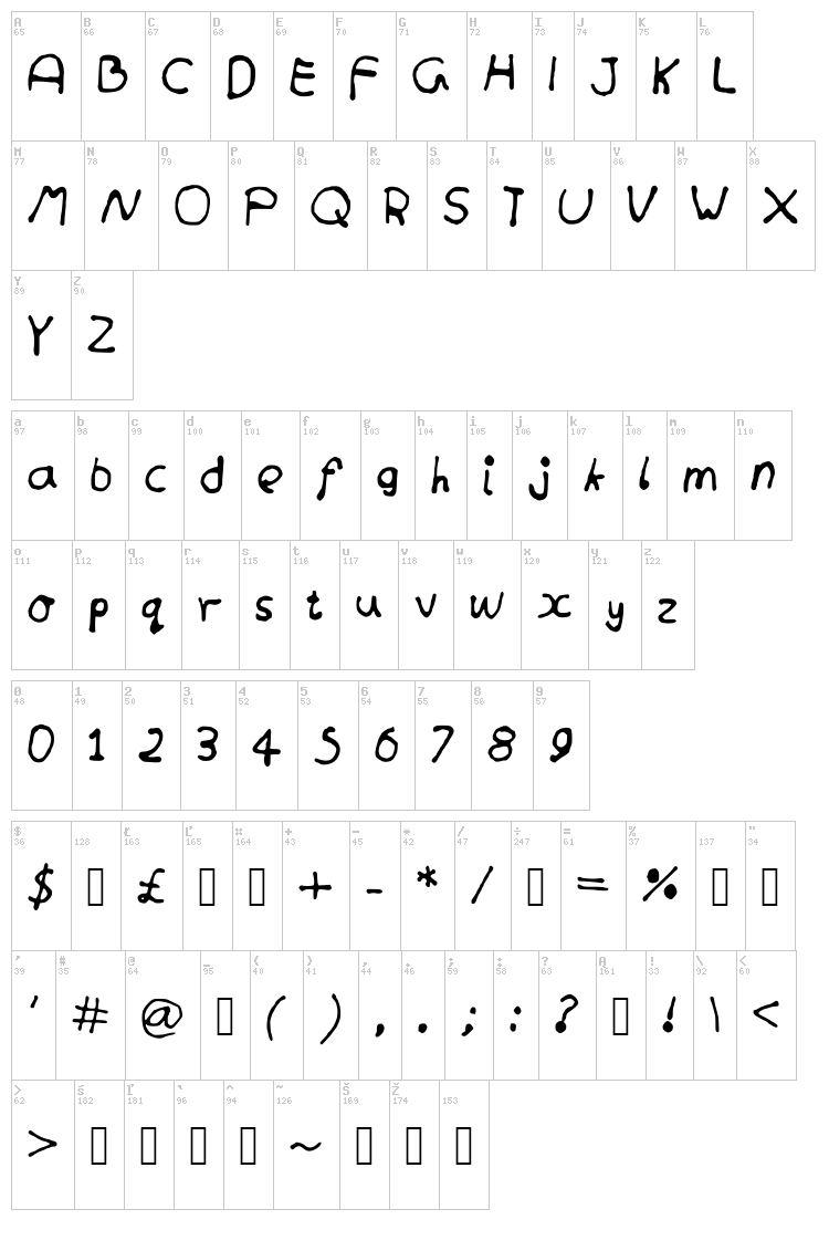 Roundlines font map