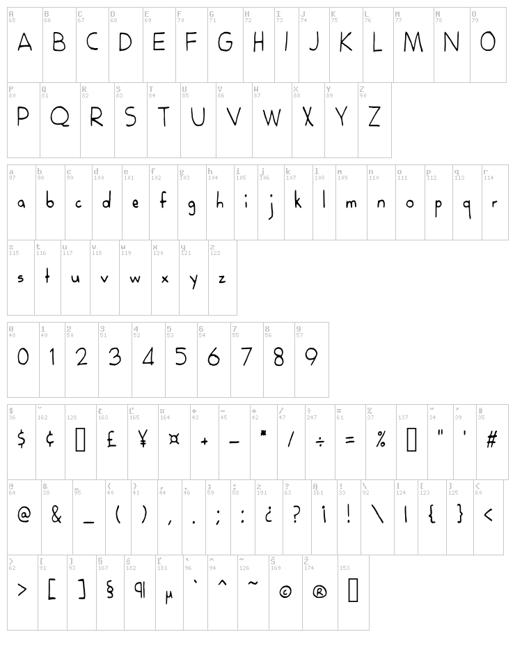Royana font map