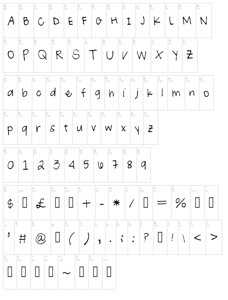 RYoung font map