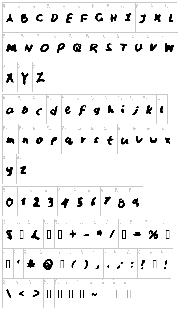 Sarcastica font map