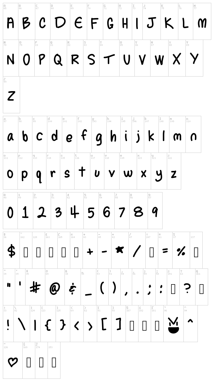 Selenes Handwriting font map