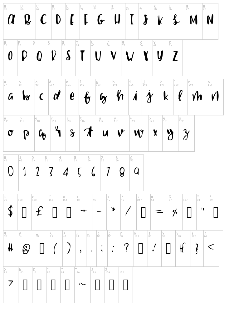 Shailettering font map