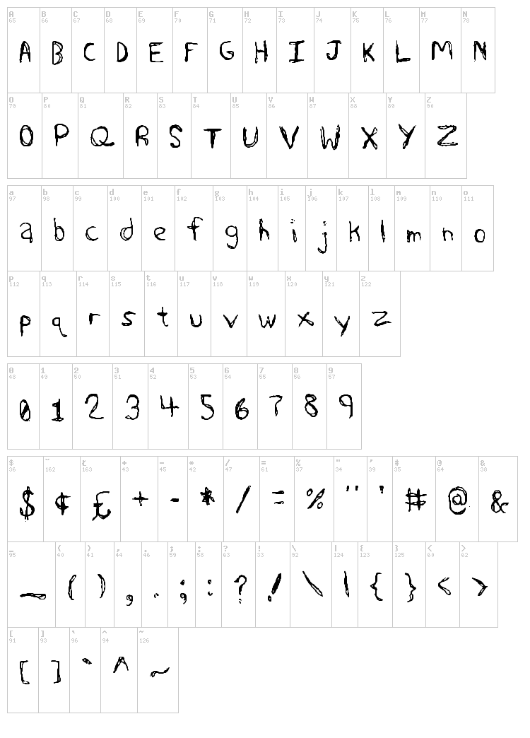 Sharkscribble font map