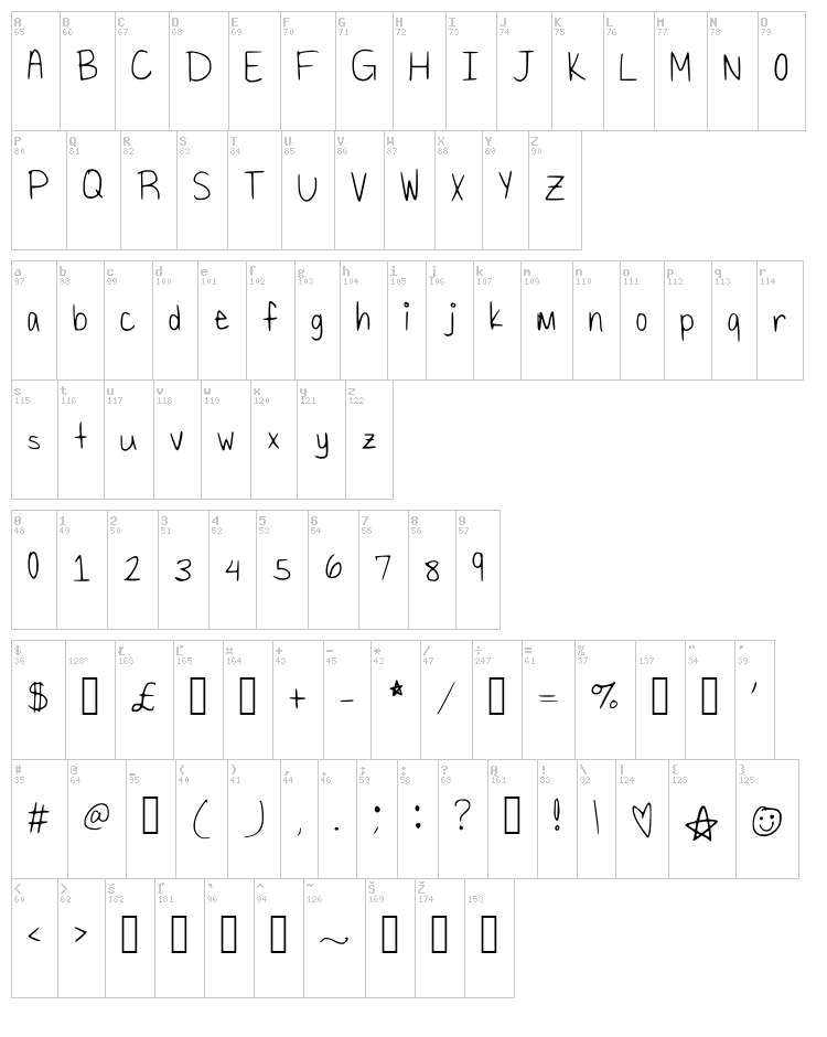 Shaved Ice font map