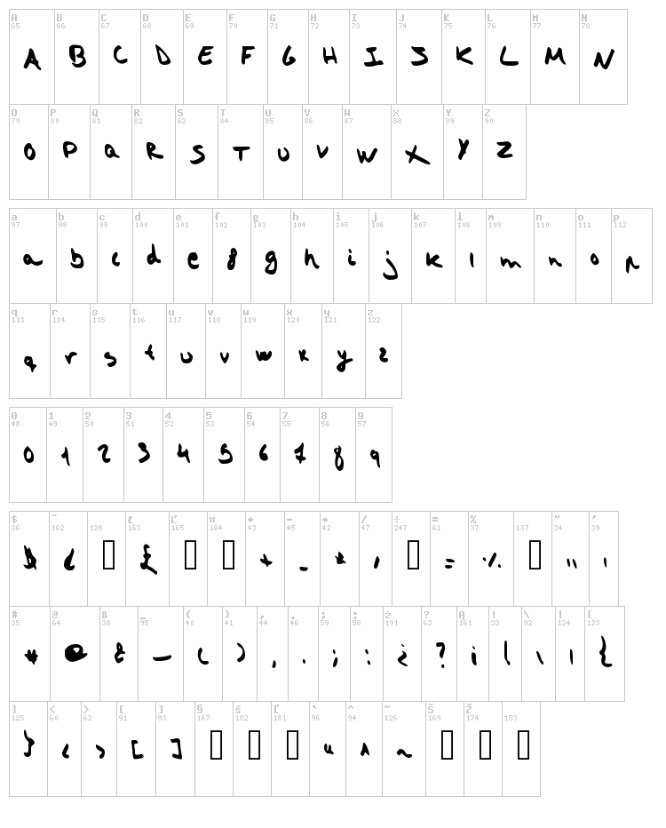 Strange Headache font map