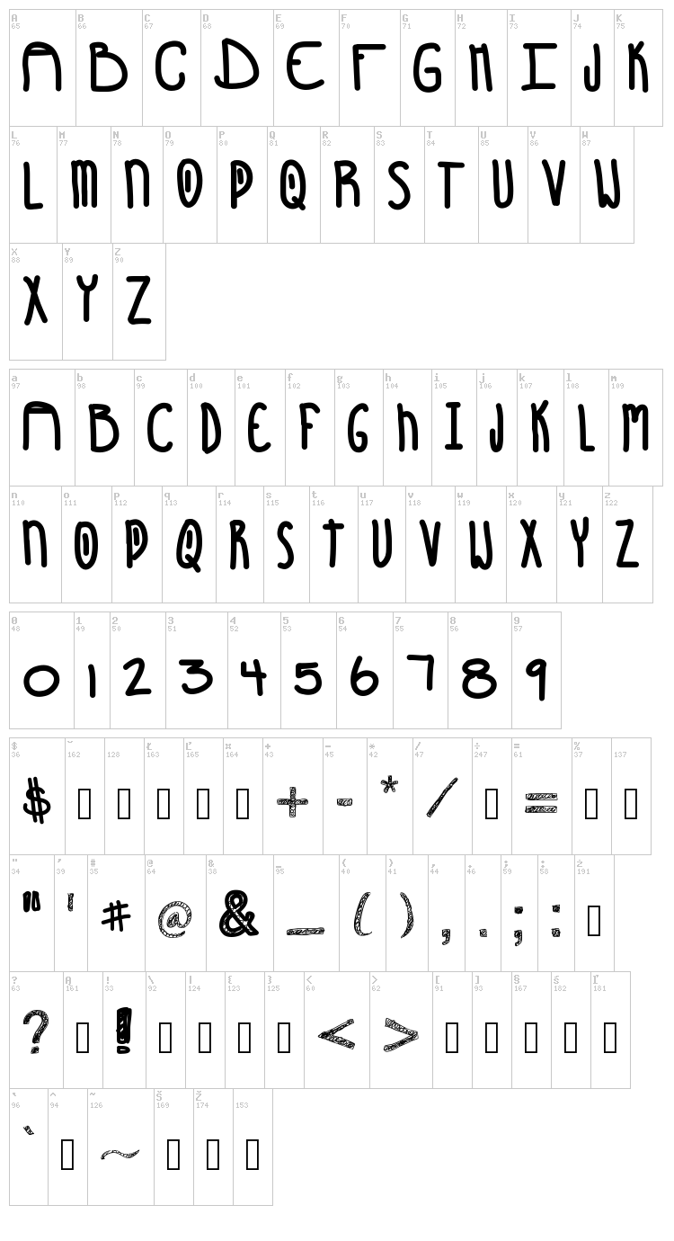 Sunshines Coming font map