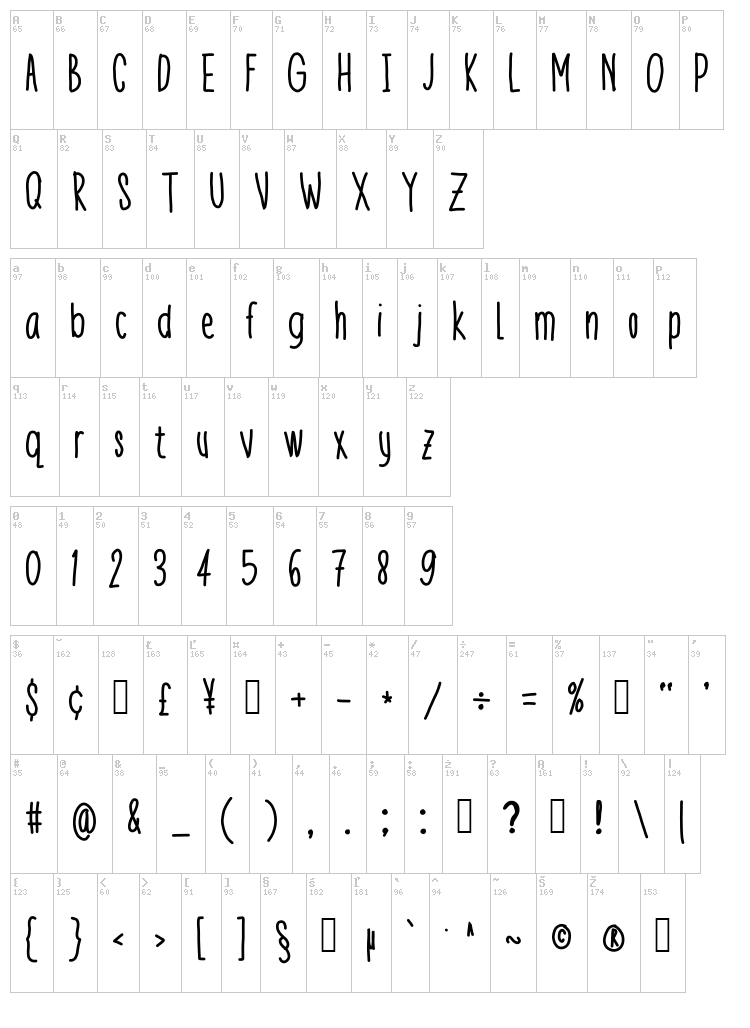 Theeny font map