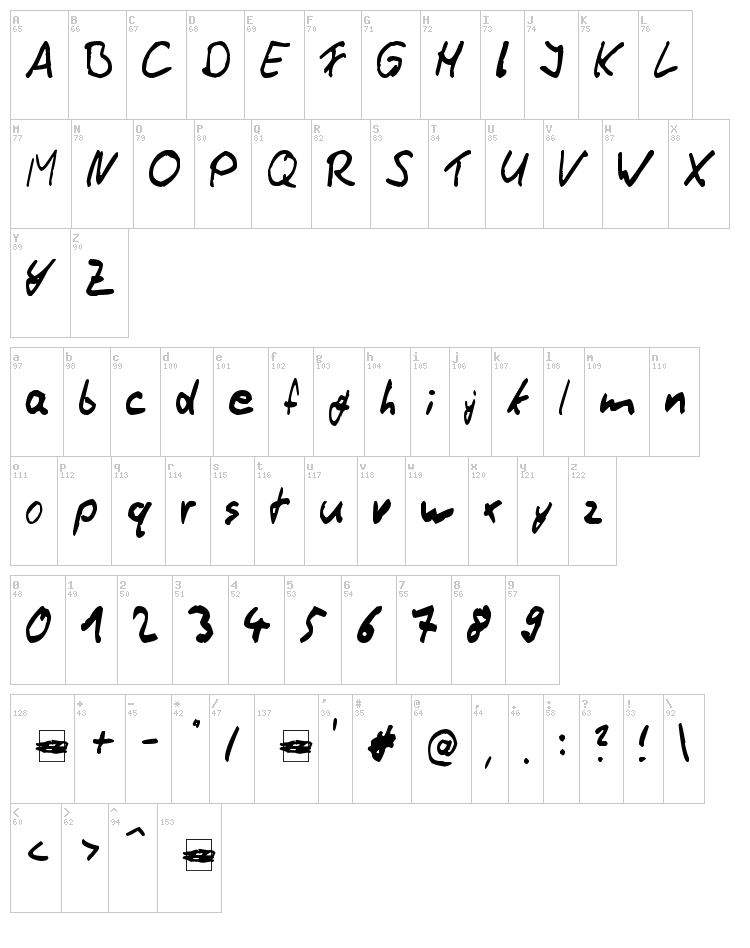 Thommy Handwrite font map