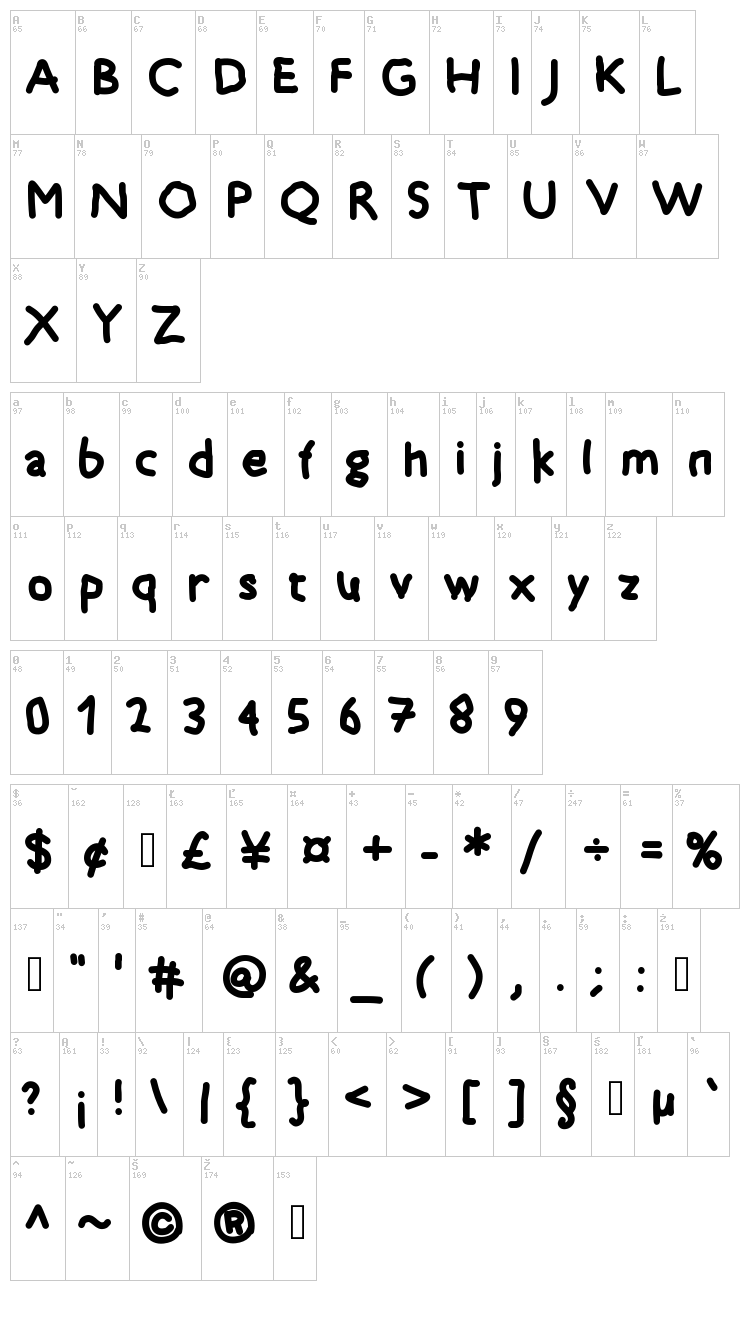 TimKid font map