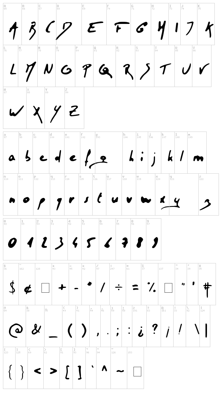 Tristan font map