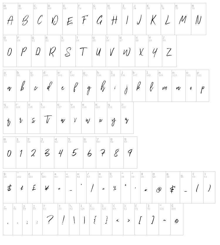 Wilderness Typeface font map