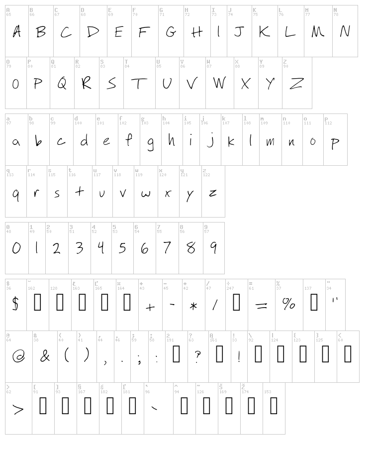 Will Retry font map
