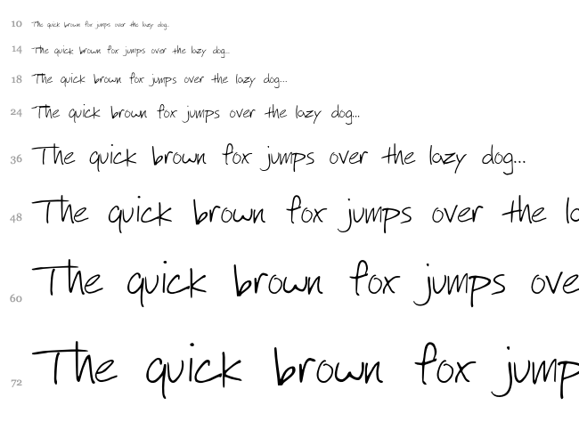 Will Retry font waterfall