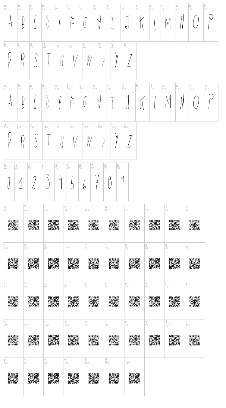 Yarden Tawns font map