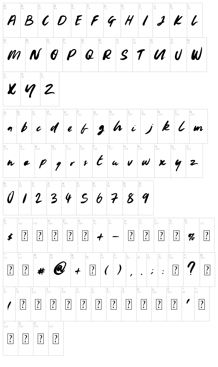 Youngblood font map