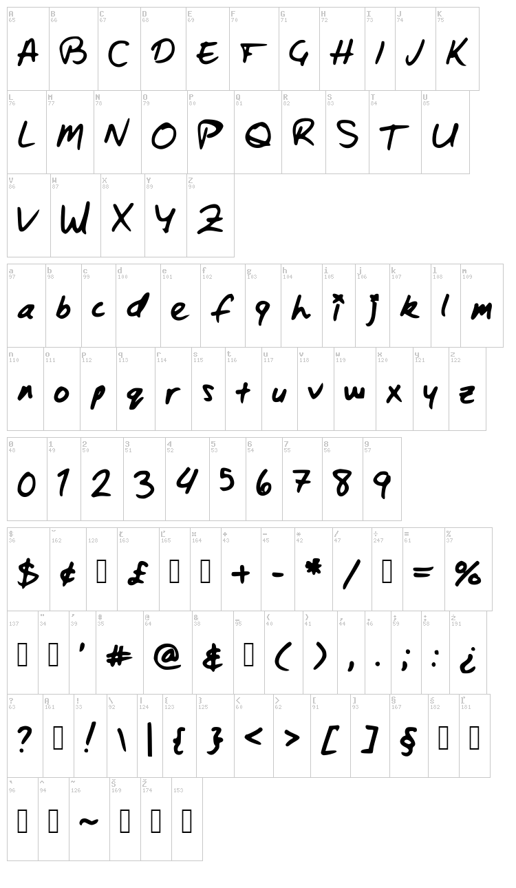 Zachary Binx font map
