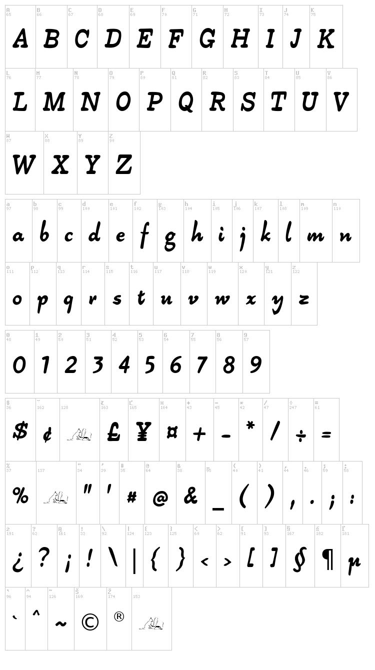 Alpha 54 font map