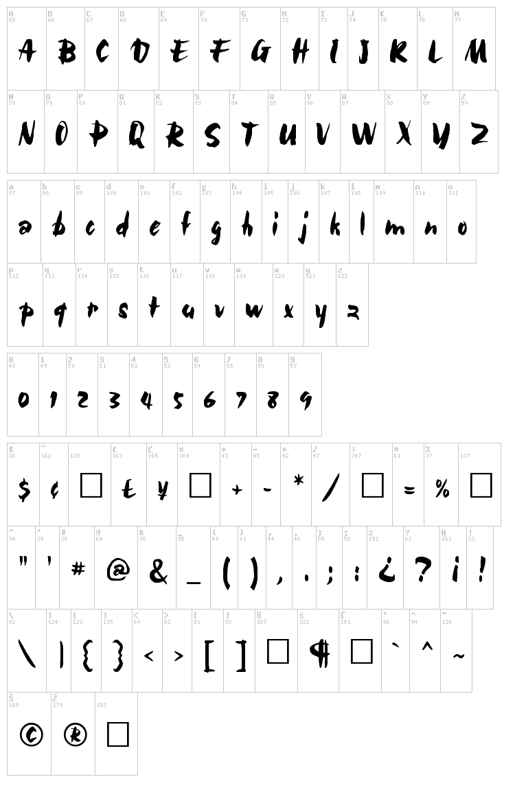 Bolide font map