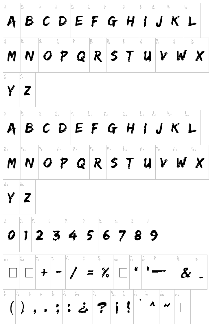 Edo SZ font map