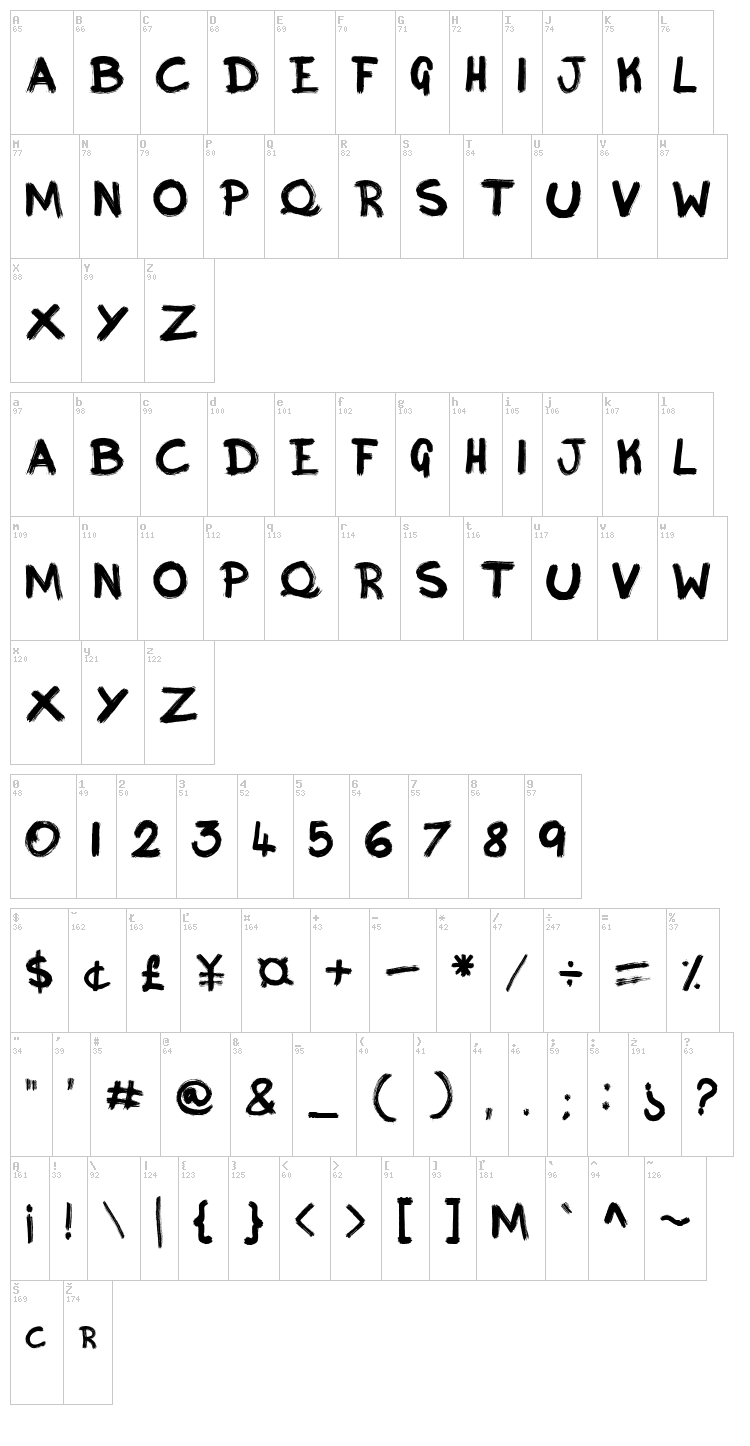 Inky font map