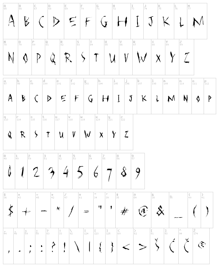 Scarface font map