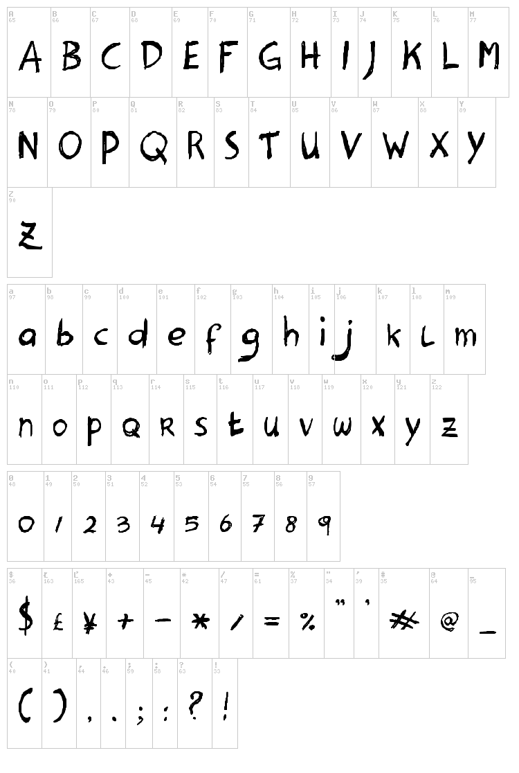 Hanoded font map