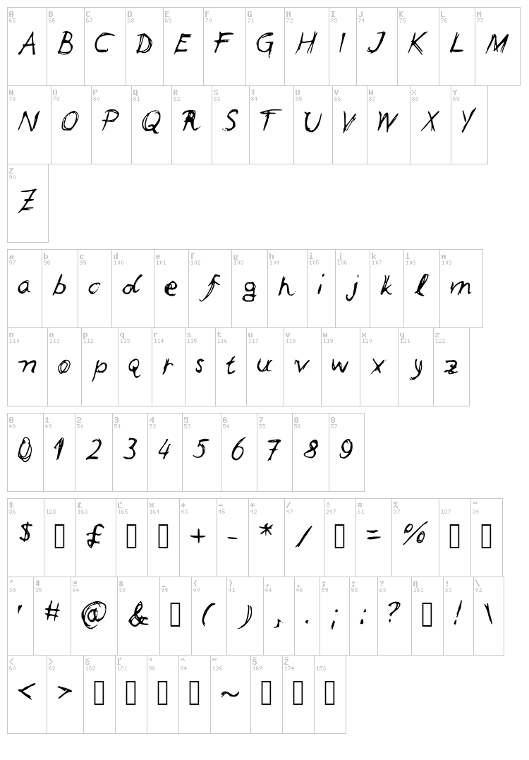 Leonards font map