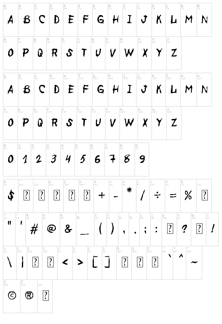 MB Before the End font map