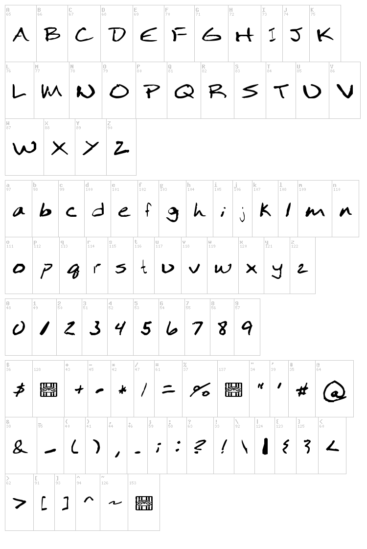 Moodica font map