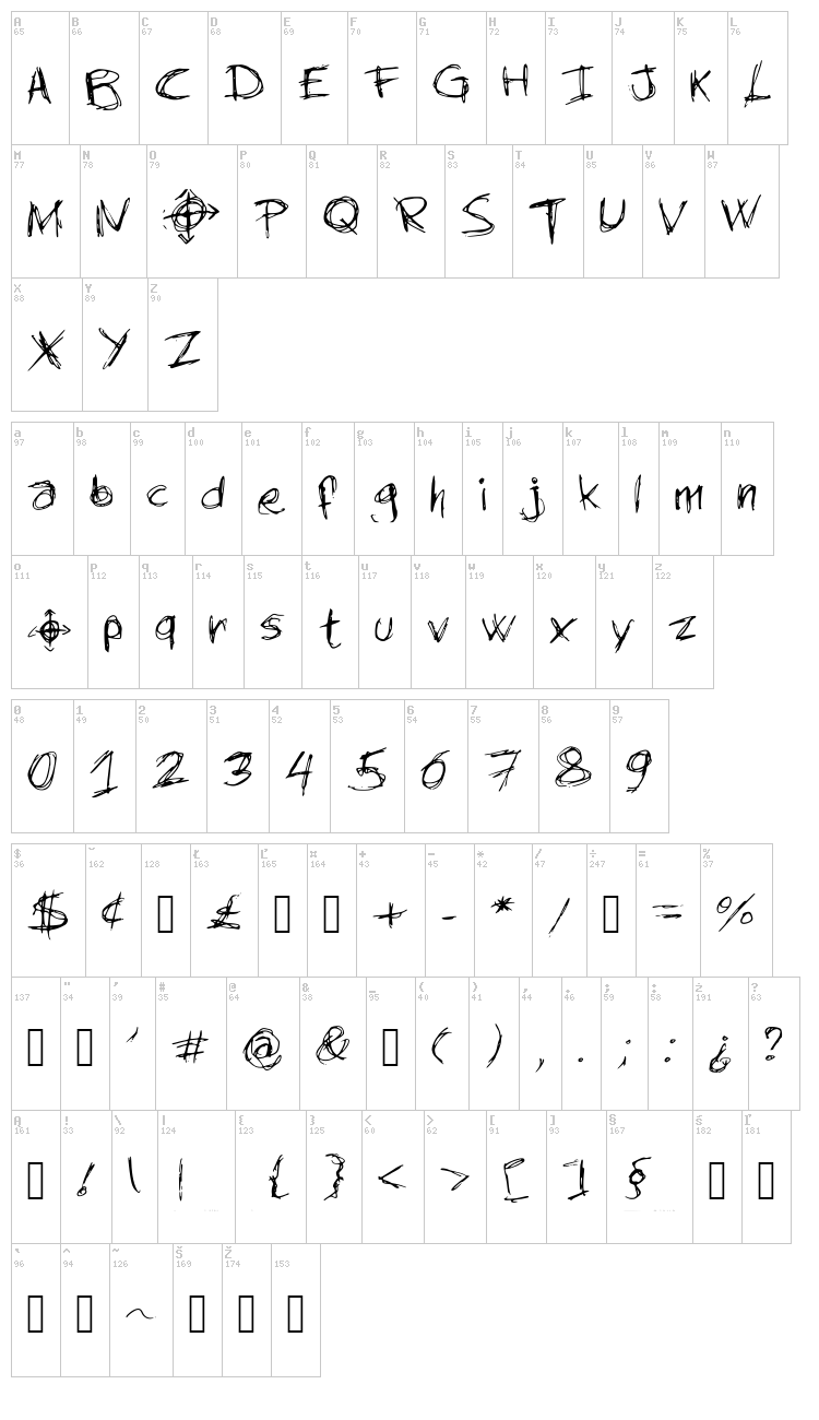 New Slender Mans Writing font map