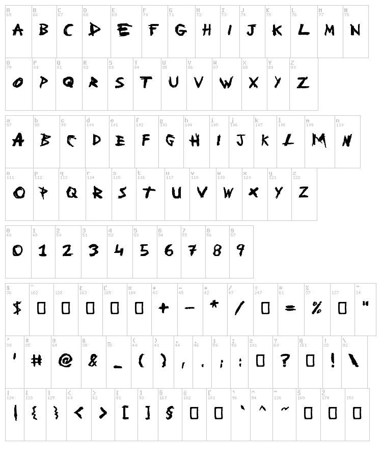 People Are People font map