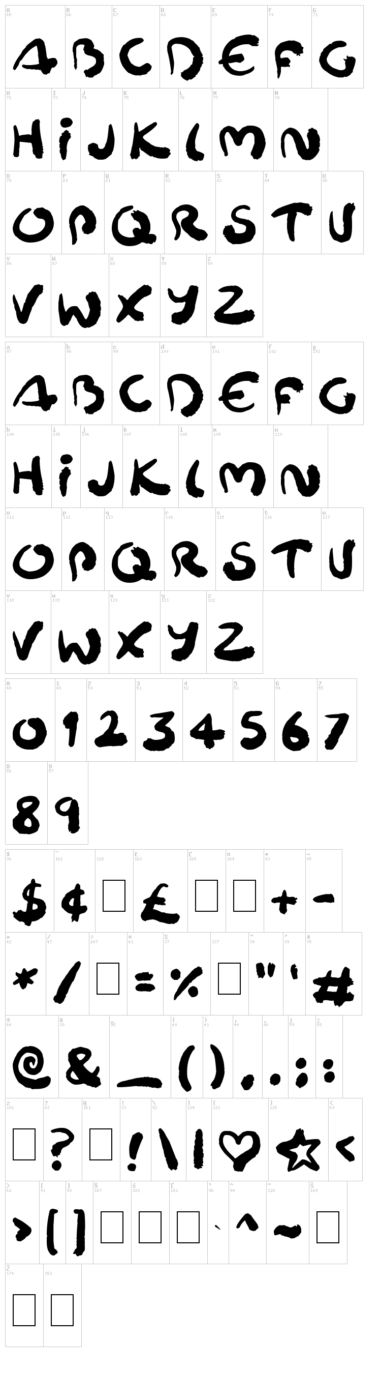 Squiggler font map