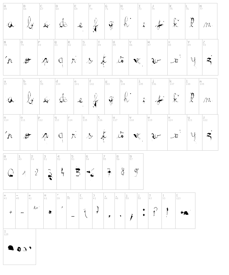 The haine au carre ! font map