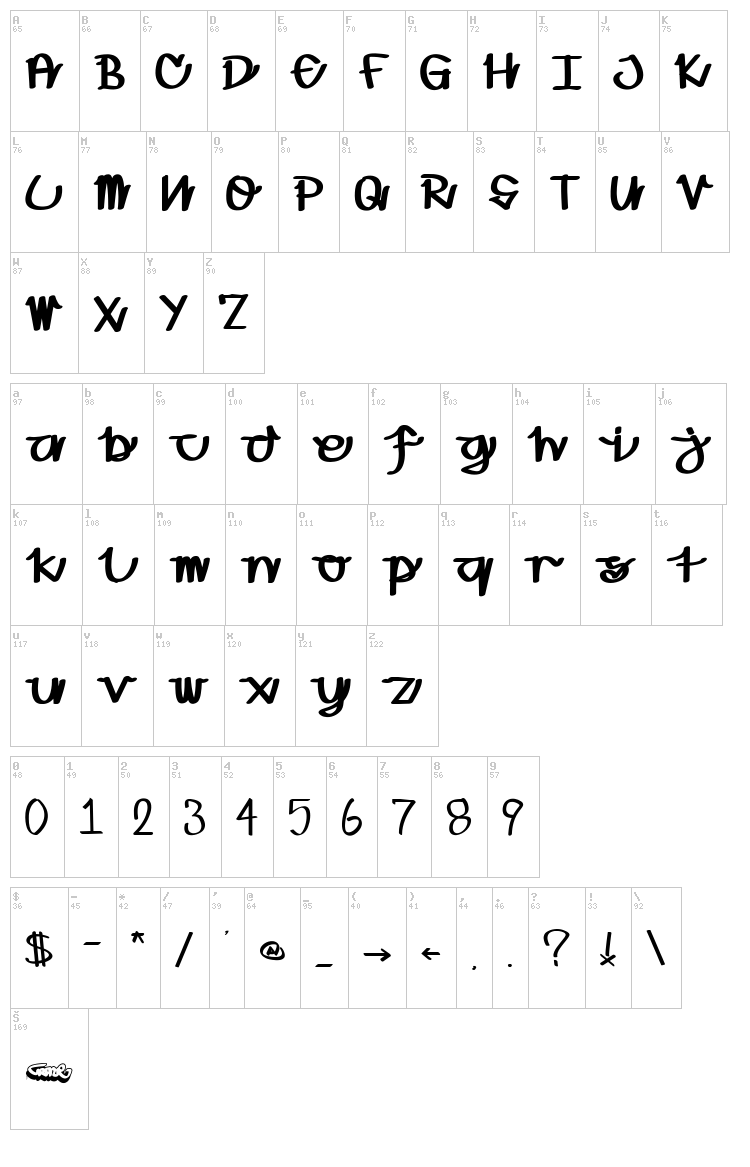 Calligraffiti font map
