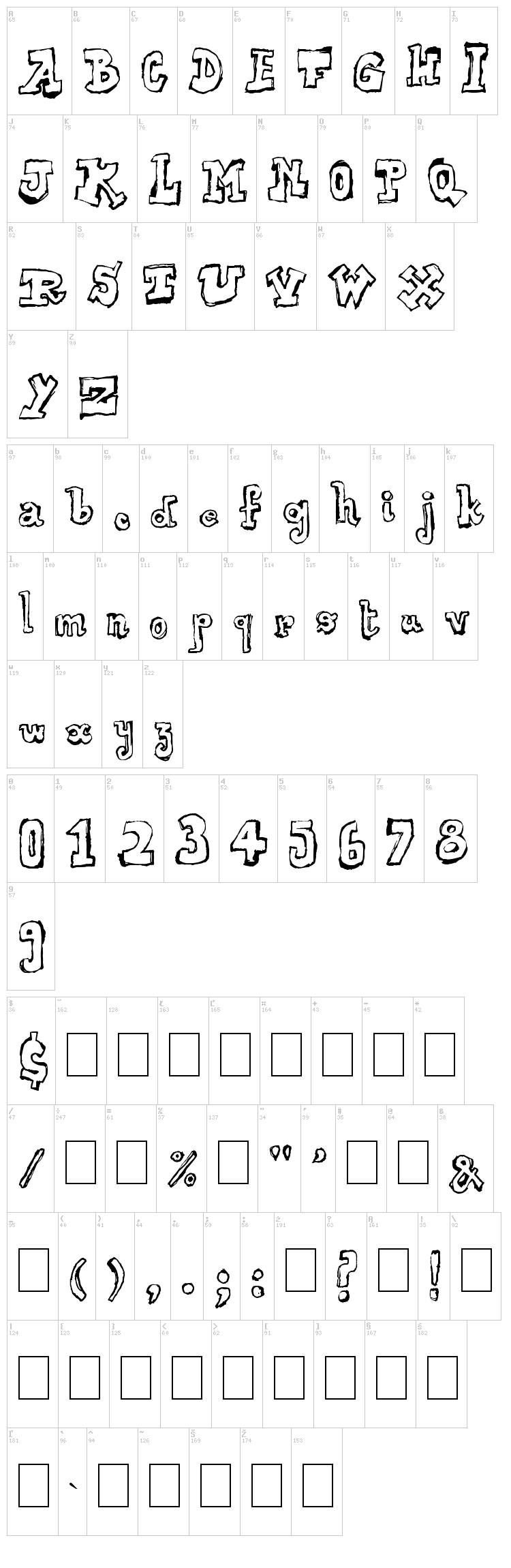 Over font map
