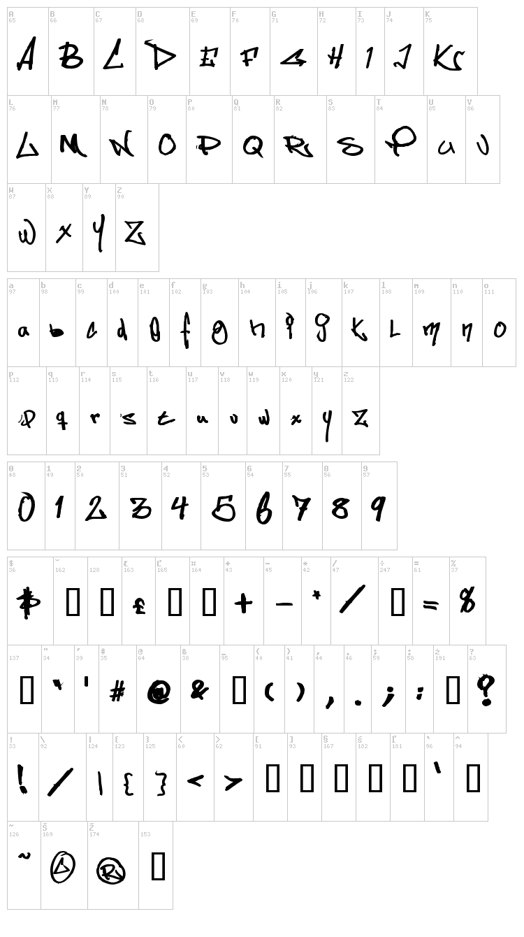 Some's Style font map