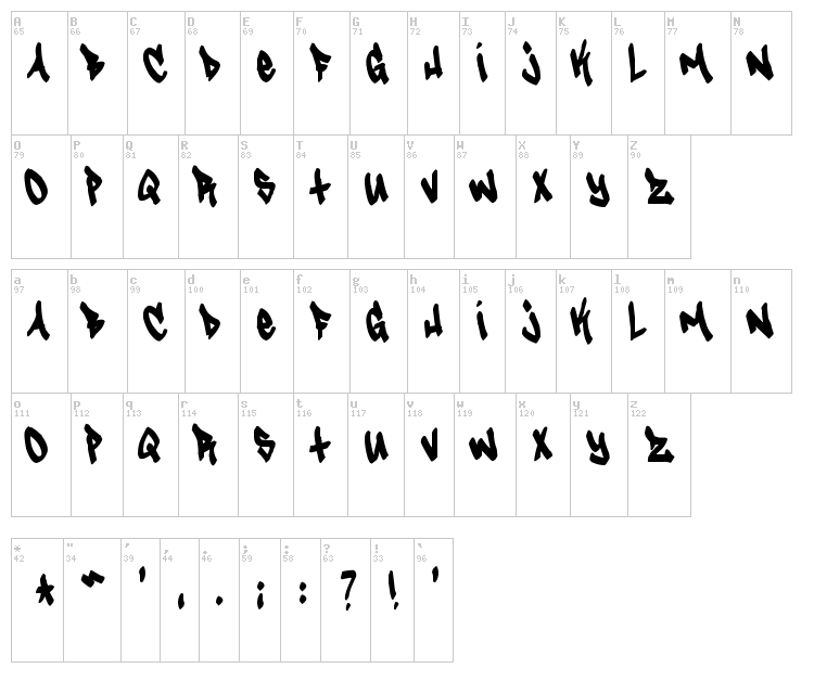 Tagster font map