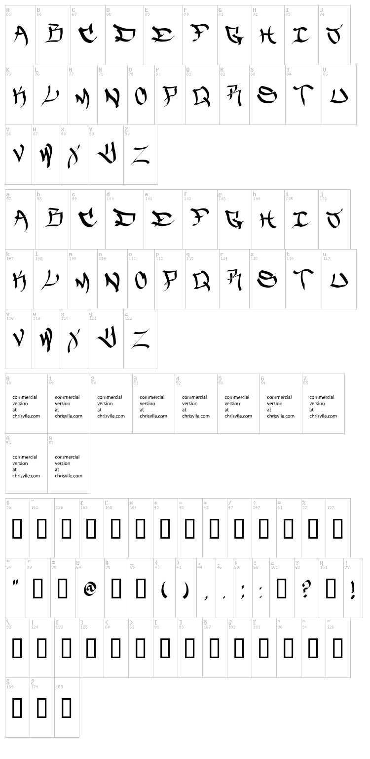 The Five One Two font map