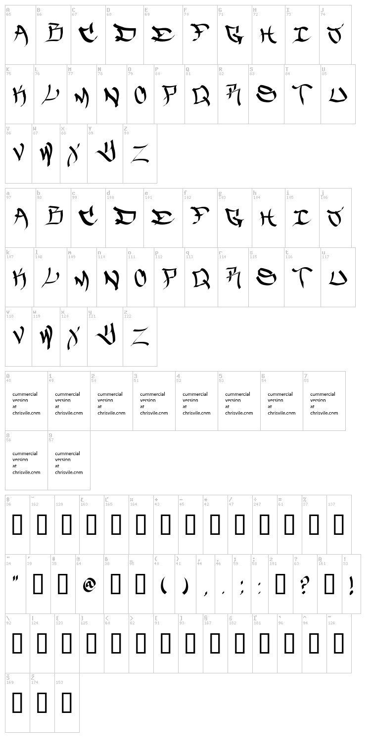 The Five One Two font map