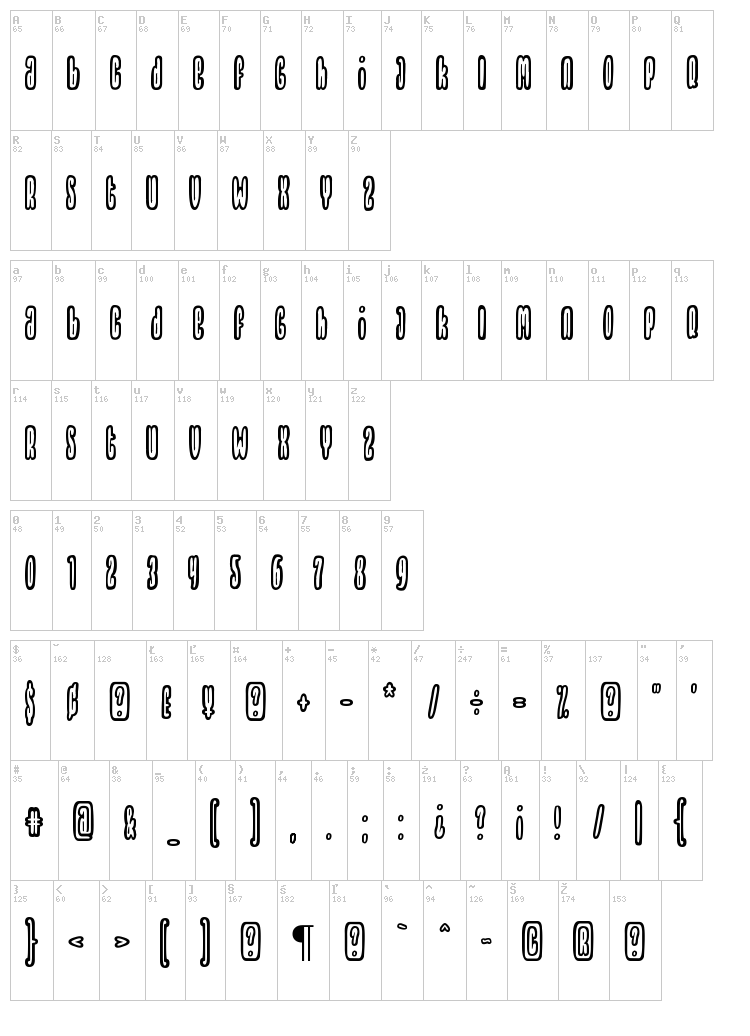 Thrownup font map