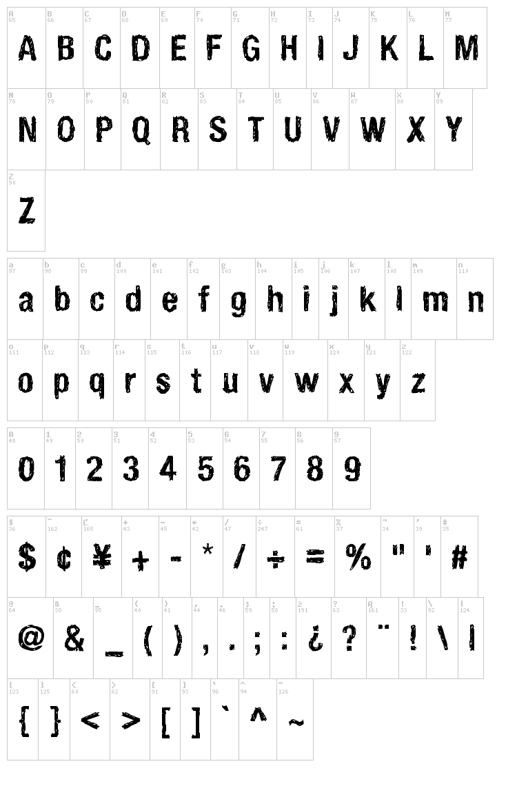 HandVetica font map