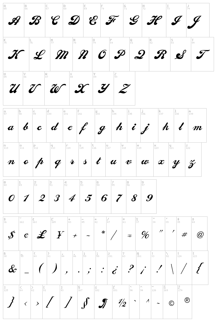 Sedona Script FLF font map