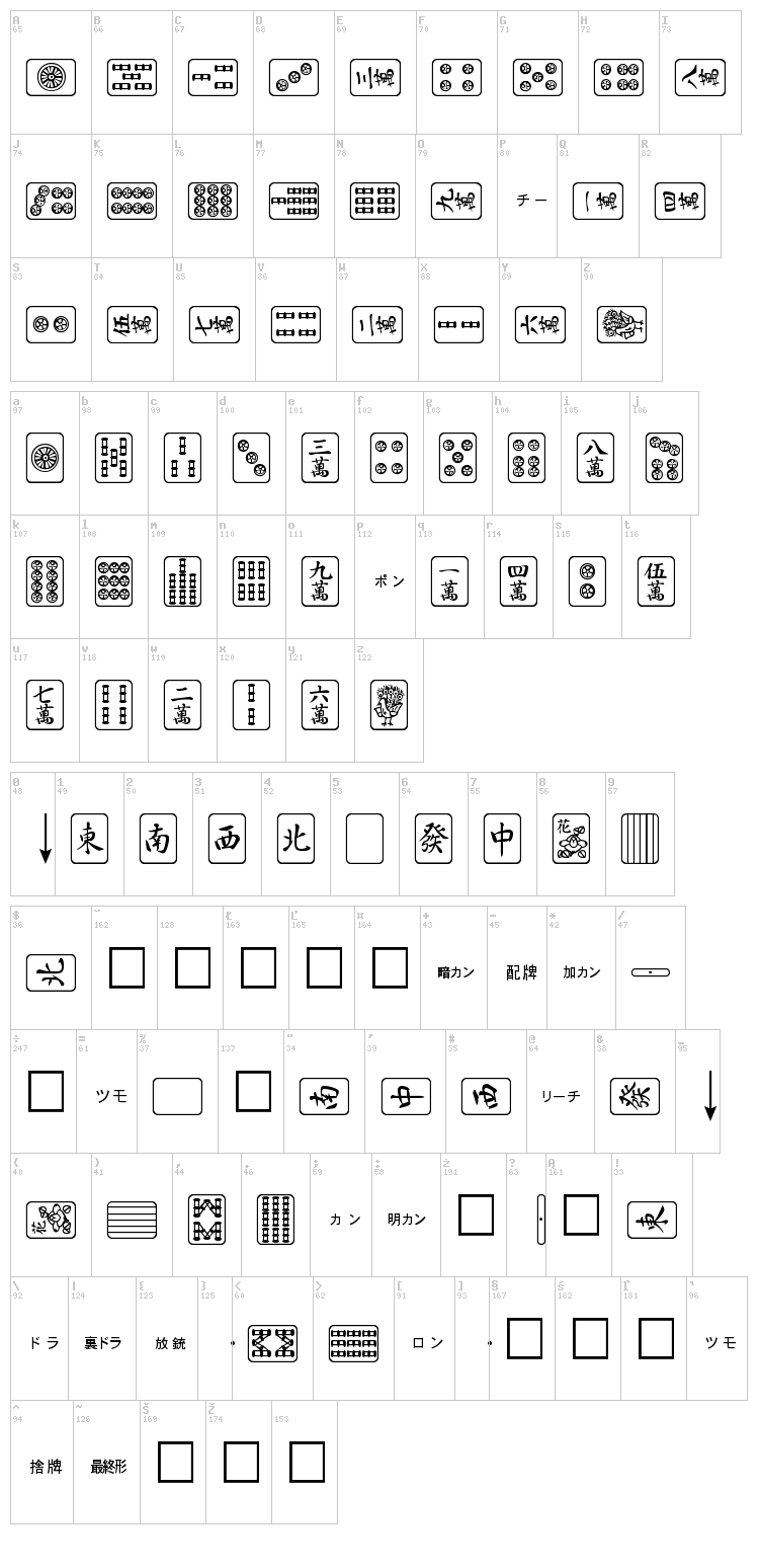 Mahjong font map