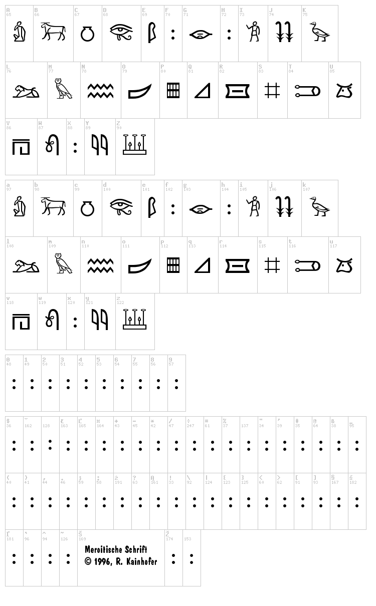 Meroitic Hieroglyphics font map