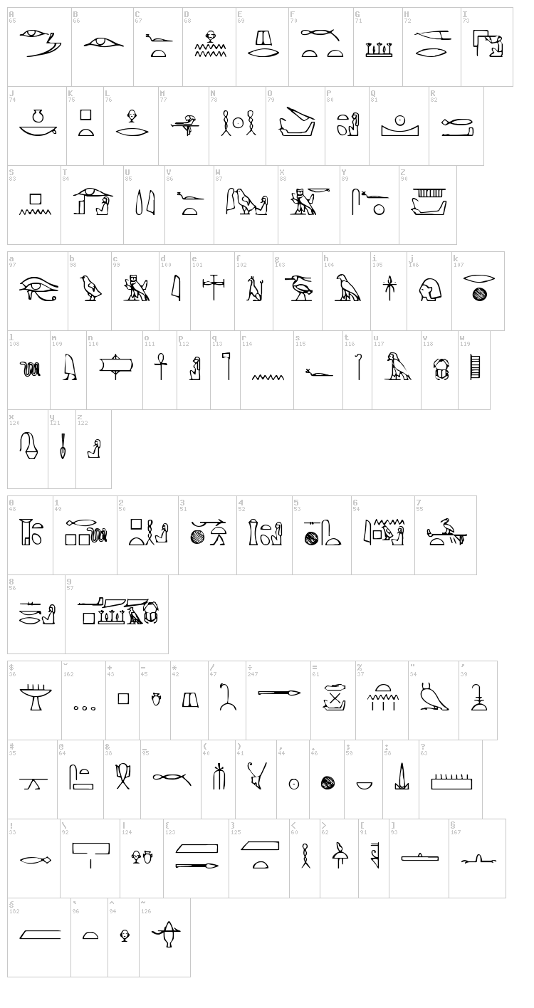 Yiroglyphics font map