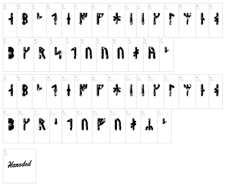 Fenrir Runic font map