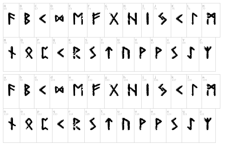 Gunfjaun Runic font map