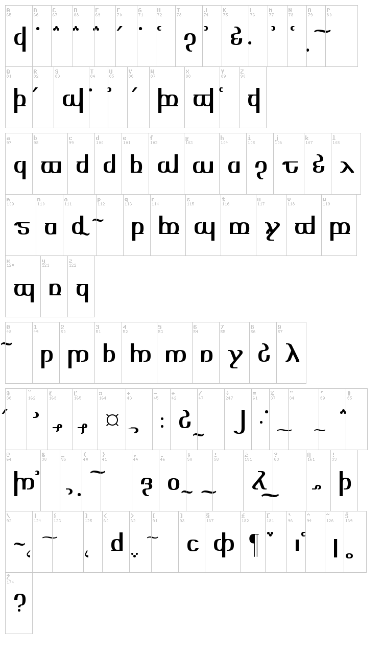 Tengwar Optime Diagon font map