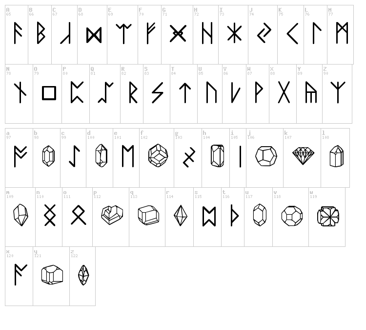 Zillaroonies font map